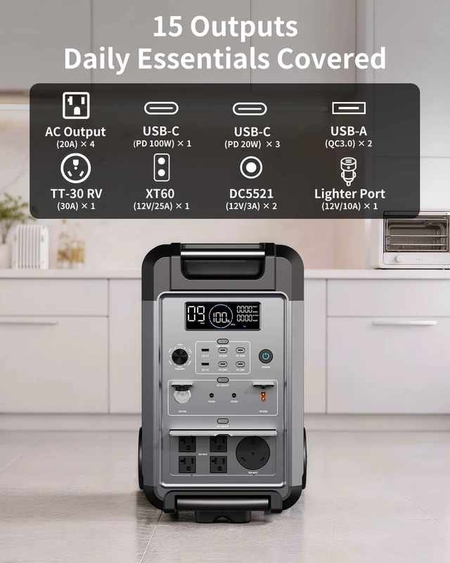 Alt view image 6 of 7 - Ark3600 Portable Power Station 3600W, 3840Wh LiFePO4 Battery,Expandable to 11520Wh, 3H Fast Charge, 15 Outlets, UPS 10ms, 3600W Solar Generator for Home Backup, Hurricane, Camping, RV