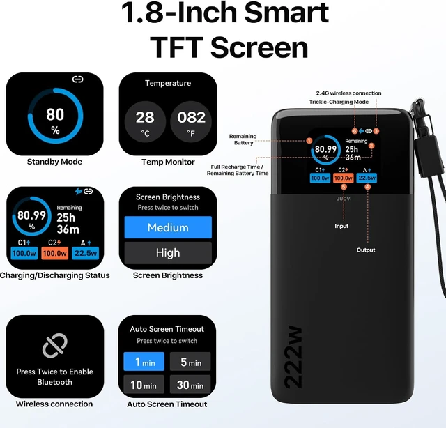 Alt view image 4 of 6 - 222W Portable Charger for Laptop Power Bank 25000mAh with USB-C Cable,TSA-Approved, App Control,Fast Charging Battery Pack for Laptop MacBook Dell XPS iPhone 17/16/15/14 Series Samsung and More