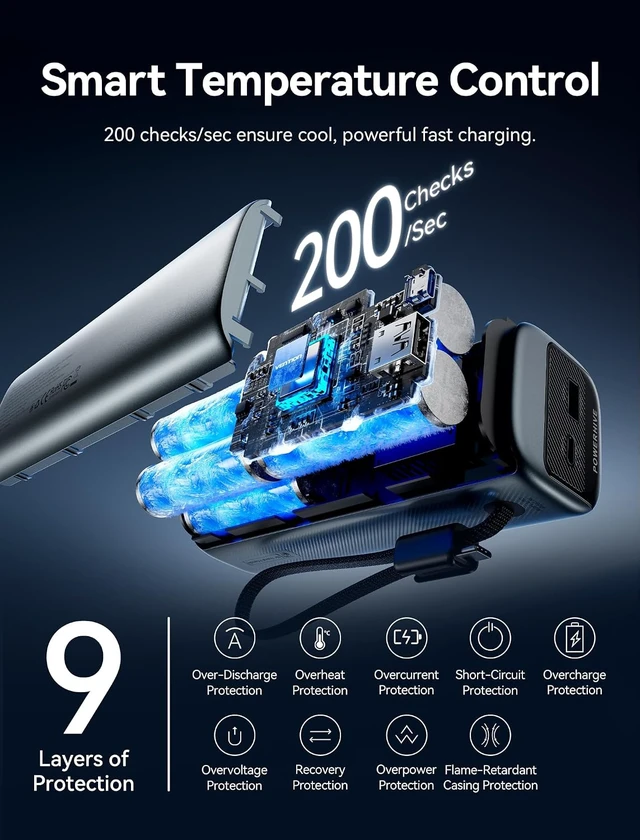 Alt view image 6 of 7 - 27000mAh Laptop Power Bank, 200W, Built-in and Extra 240W USB-C Cables, Portable Laptop Charger, Digital Display, for iPhone 18/17/16/15/14 Pro Max, MacBook, Dell, HP, Galaxy S26, Gray