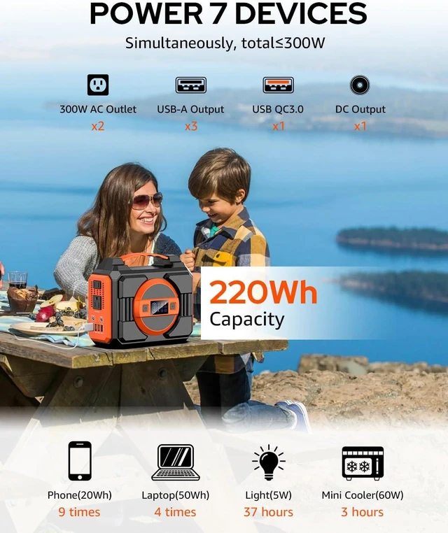 Alt view image 6 of 7 - Portable Power Station 300W,220Wh Solar Generator Backup Battery Pack Bank,Portable Laptop Charger Power Bank with AC Outlet 110V Pure Sine Wave for Outdoor Camping Travel RV Trip&Without Solar Panel