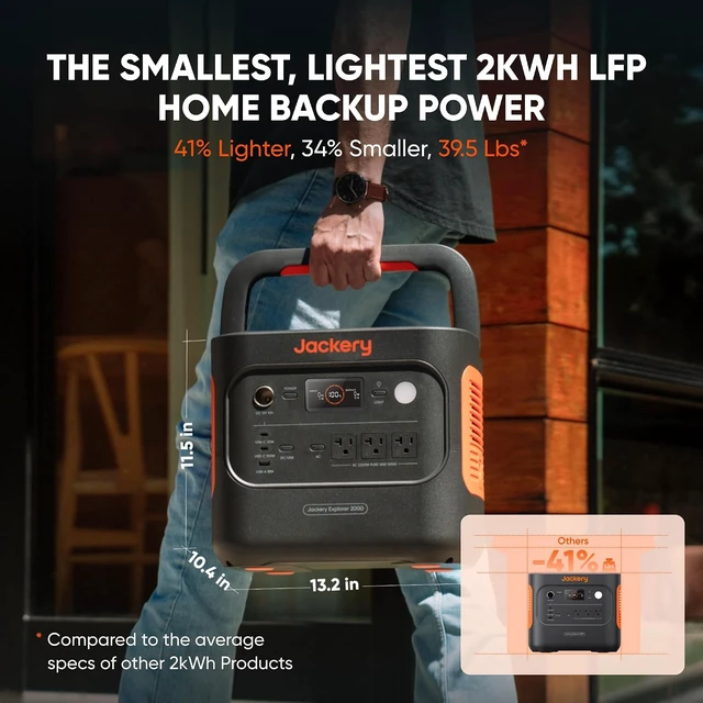 Alt view image 6 of 7 - Explorer 2000 v2 Power Station (2-Pack), 2042Wh, 2200W AC Output,LiFePO4 Battery, 20ms UPS, USB-C PD 100W Fast Charging, Solar Generator for Power Outages, Emergencies, Camping