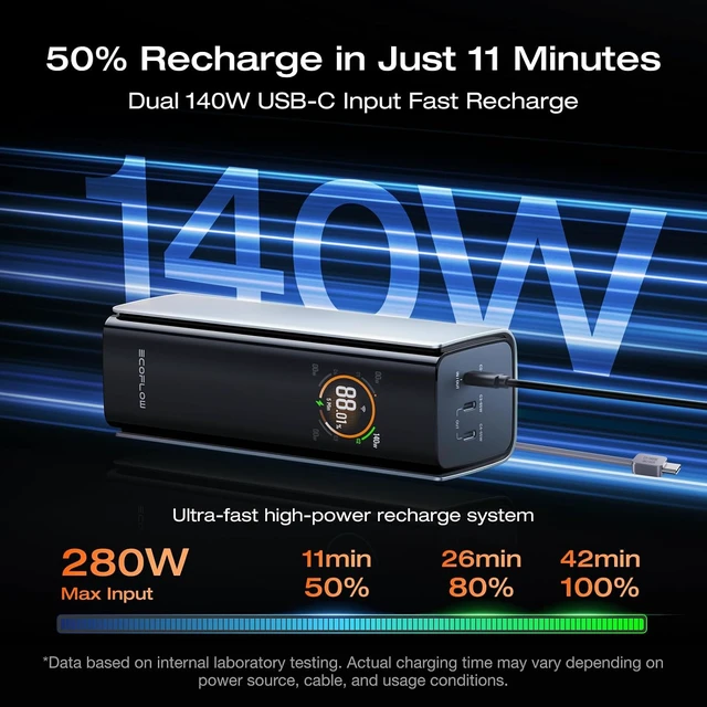 Alt view image 5 of 7 - Rapid Pro X Power Bank, 27650mAh 4-Part with 300W Output, Portable Charger with 140W Built-in Cable, for MacBook, iPhone, Laptops, and More