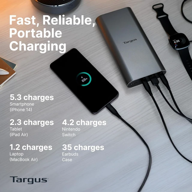 Alt view image 5 of 7 - 140W USB-C Portable Power Bank 24,000mAh High-Capacity Battery, PD 3.1 EPR Fast Charging, Airline-Safe, Charge 3 Devices - APB081GLZ
