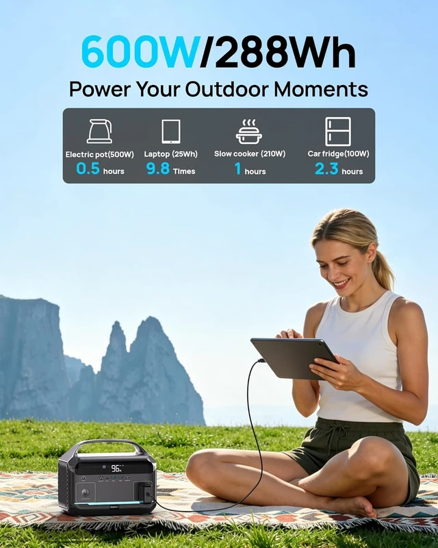 Alt view image 6 of 7 - Portable Power Station 600W, 288Wh Solar Generator LiFePO4 Battery Backup, Power Bank with AC Outlet 110V, PD 100W Output Fast Charging for Home Use, Emergency, RV & Camping Essentials (1200W Surge)