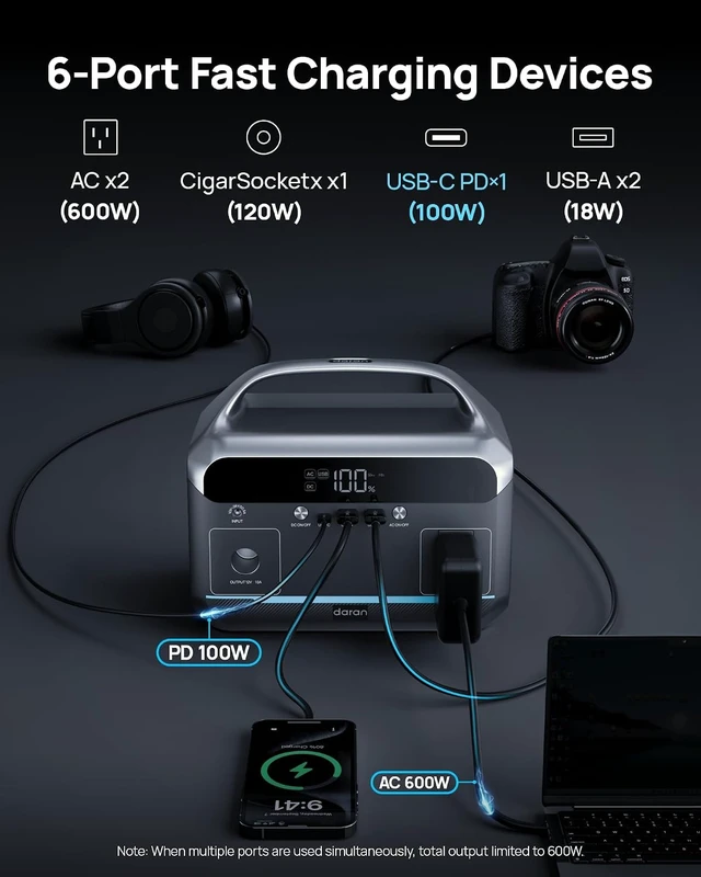 Alt view image 2 of 7 - Portable Power Station 600W, 288Wh Solar Generator LiFePO4 Battery Backup, Power Bank with AC Outlet 110V, PD 100W Output Fast Charging for Home Use, Emergency, RV & Camping Essentials (1200W Surge)