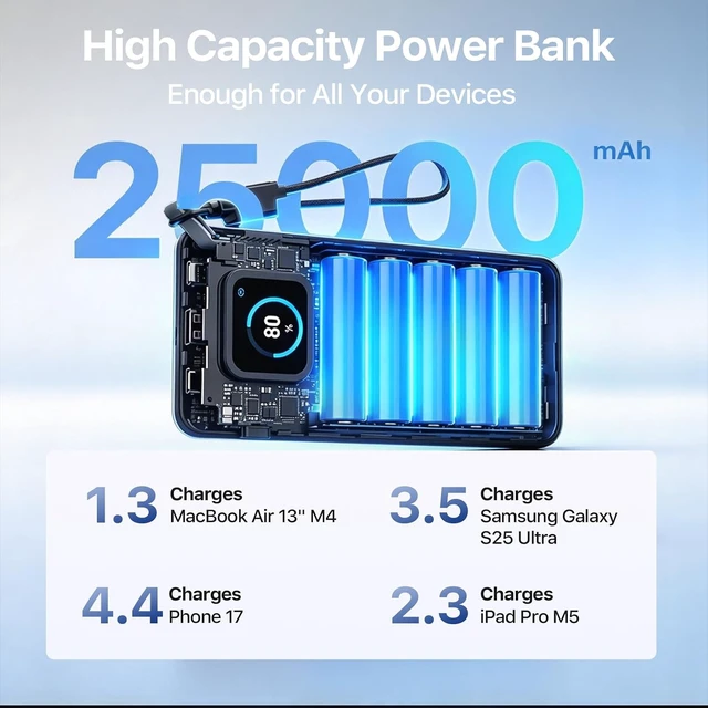 Alt view image 5 of 7 - 222W Laptop Power Bank 25000mAh Portable Charger with Detachable USB-C Cable