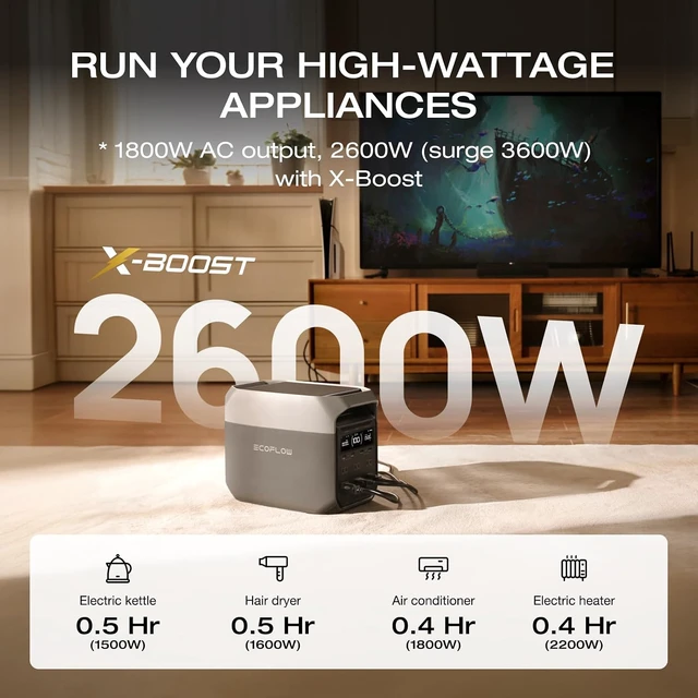 Alt view image 3 of 7 - Delta 3 Portable Power Station, 1024Wh 1800W,LiFePO4 Battery, Full Charge in 56 Min, 1800W AC/100W USB-C Output, Solar Generator for Home Backup Power, Camping & RVs