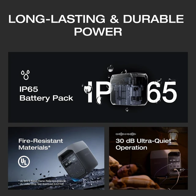 Alt view image 7 of 7 - Delta 3 Portable Power Station, 1024Wh 1800W,LiFePO4 Battery, Full Charge in 56 Min, 1800W AC/100W USB-C Output, Solar Generator for Home Backup Power, Camping & RVs