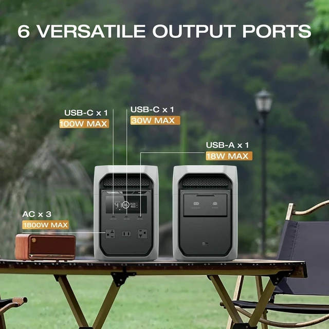 Alt view image 5 of 7 - Portable Power Station Delta 3 Classic with Bag, 1024Wh 1800W,3600W Surge, 100W USB-C Output, LFP Battery, 1 Hr Fast Charge, Solar Generator for Home Backup, Outdoor &RVs (Waterproof Bag)