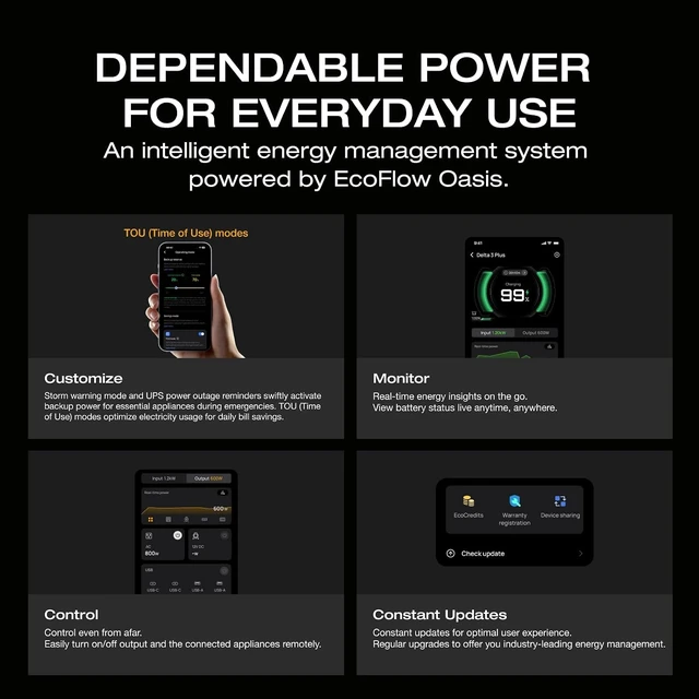 Alt view image 7 of 7 - Portable Power Station DELTA 3 with Extra Battery, 2048Wh 1800W,Expand Capacity from 1024Wh to 2048Wh, 1800W AC/100W USB-C Output Solar Generator for Outdoor Camping, Emergency, Home Backup