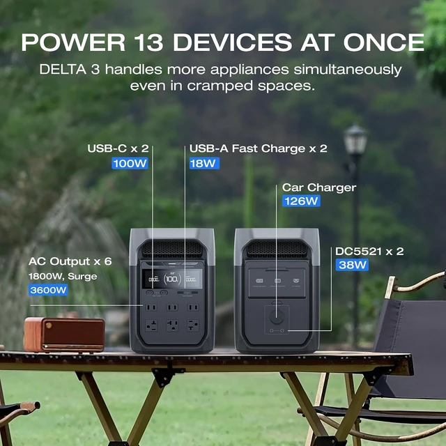 Alt view image 4 of 7 - Portable Power Station DELTA 3 with Extra Battery, 2048Wh 1800W,Expand Capacity from 1024Wh to 2048Wh, 1800W AC/100W USB-C Output Solar Generator for Outdoor Camping, Emergency, Home Backup