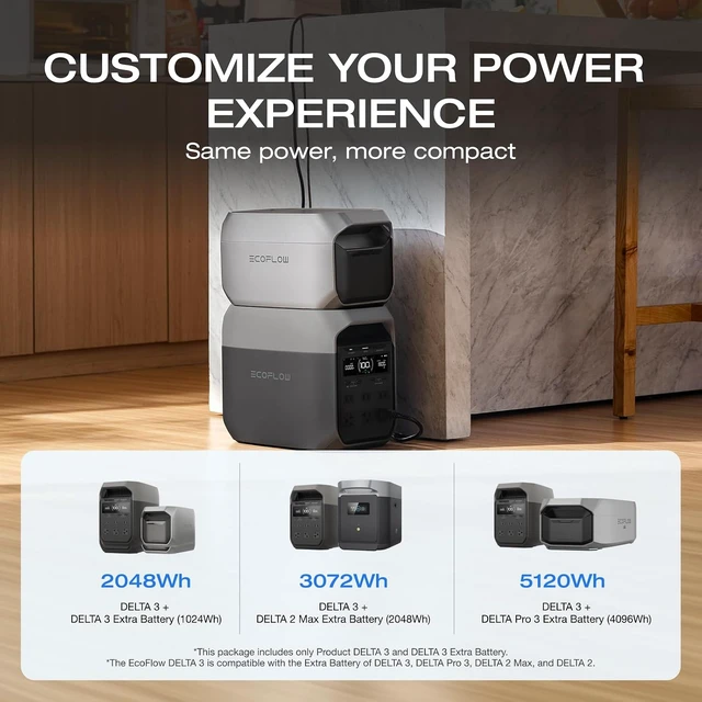 Alt view image 2 of 7 - Portable Power Station DELTA 3 with Extra Battery, 2048Wh 1800W,Expand Capacity from 1024Wh to 2048Wh, 1800W AC/100W USB-C Output Solar Generator for Outdoor Camping, Emergency, Home Backup