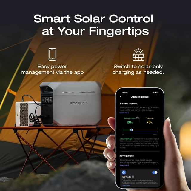 Alt view image 5 of 7 - Solar Generator DELTA 3 Plus with 220W Bifacial Panel, 1024Wh,LFP(LiFePO4) Battery, 1800W AC/140W USB-C Output, Portable Power Station for Home Backup Power, Camping & RVs