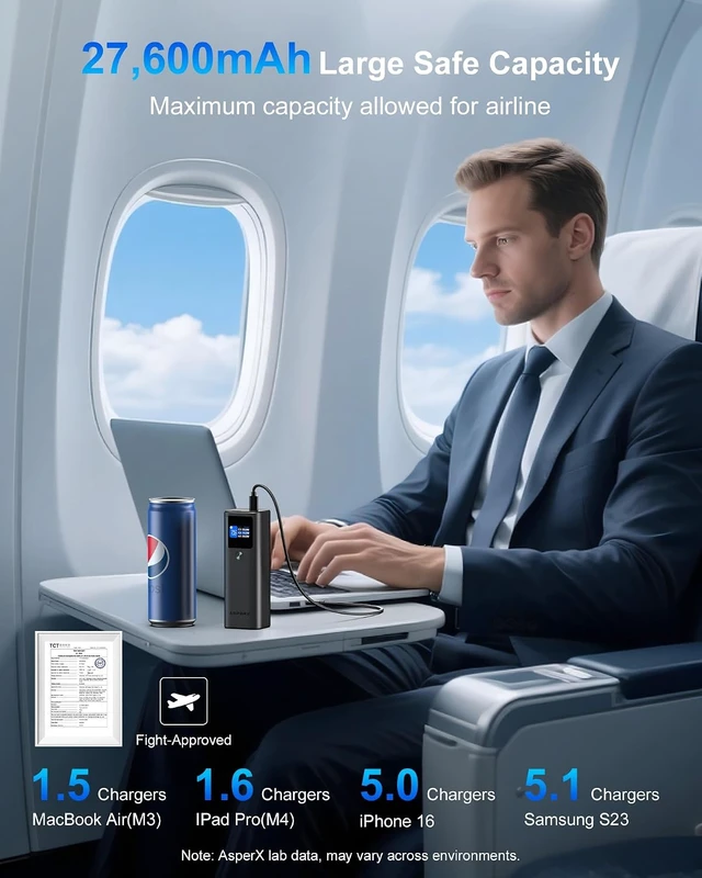 Alt view image 4 of 7 - Laptop Power Bank, 27,600mAh 162.5W PD3.1 Charging Aluminum Unibody,TFT Portable Charger Power Bank, 99.36Wh Battery Bank for MacBook Pro/Air/iPhone 17/iPad/S26 Ultra/Dell/HP (Flight-Approved)