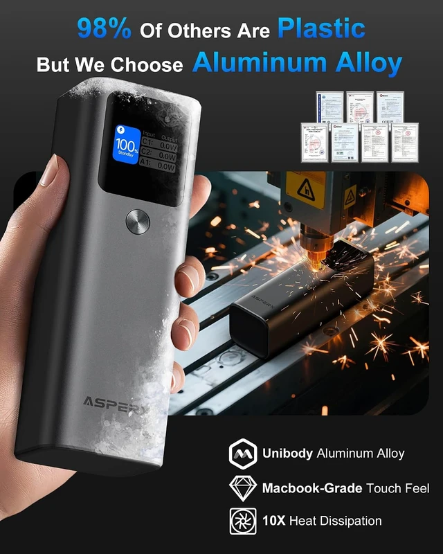 Alt view image 3 of 7 - Laptop Power Bank, 27,600mAh 162.5W PD3.1 Charging Aluminum Unibody,TFT Portable Charger Power Bank, 99.36Wh Battery Bank for MacBook Pro/Air/iPhone 17/iPad/S26 Ultra/Dell/HP (Flight-Approved)