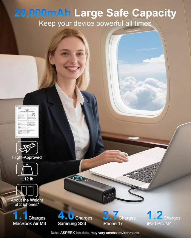 Alt view image 2 of 7 - Laptop Power Bank, 165W 20,000mAh Retractable Cable Aluminum Unibody,TFT Display Portable Charger Power Bank, Battery Bank for MacBook Pro/Air/iPhone 18 Pro/iPad/S26 Ultra/Dell/HP(TSA-Approved)