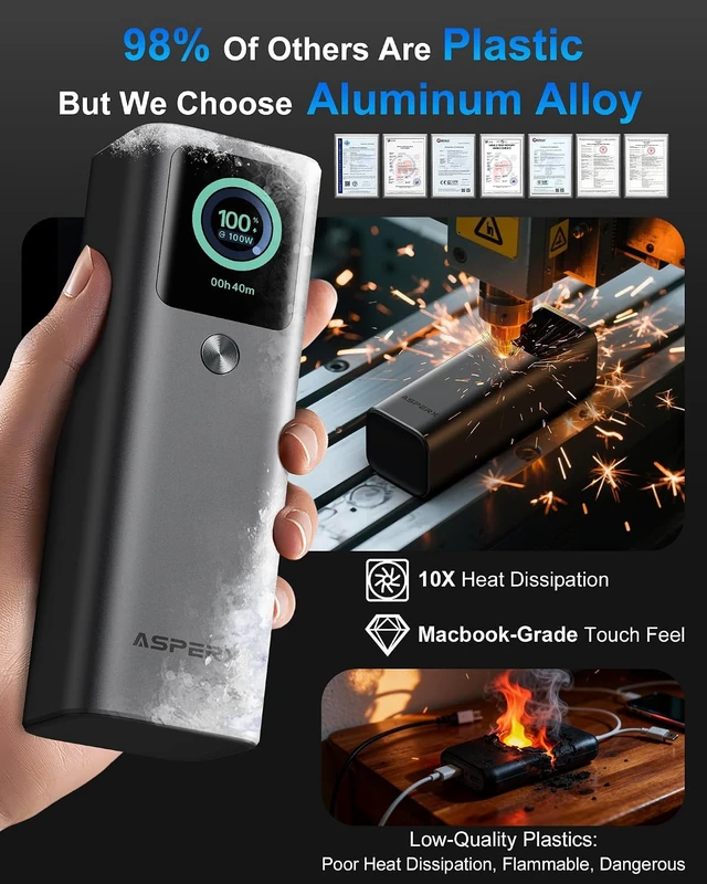 Alt view image 3 of 7 - Laptop Power Bank, 165W 20,000mAh Retractable Cable Aluminum Unibody,TFT Display Portable Charger Power Bank, Battery Bank for MacBook Pro/Air/iPhone 18 Pro/iPad/S26 Ultra/Dell/HP(TSA-Approved)