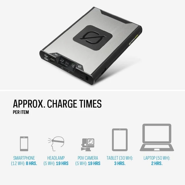 Alt view image 4 of 7 - Sherpa 100AC Wireless AC Power Bank, 100W USB-C, 25600mAh,4th Generation, Airline-Approved, 15W Wireless Charging, Aluminum Unibody Construction, 2-Year Warranty
