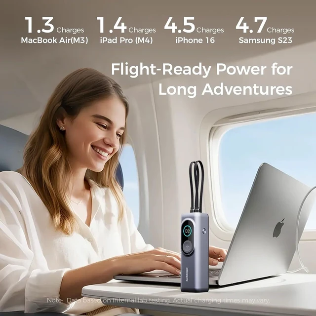 Alt view image 4 of 7 - 25000mAh Power Bank, 170W Portable Charger with 2 Built-in Cables,100W USB-C Laptop Charging, Apple Watch Wireless Charging, 90Wh TSA-Approved Battery Pack for iPhone, MacBook, Samsung