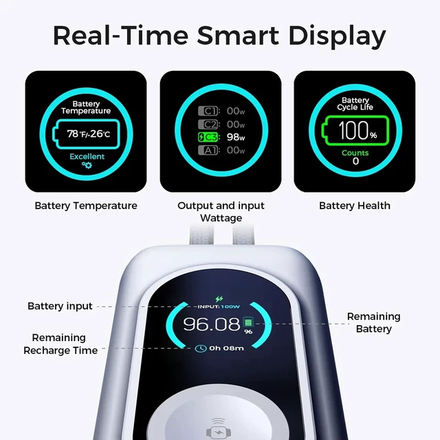 Alt view image 6 of 7 - 25000mAh Power Bank, 170W Portable Charger with 2 Built-in Cables,100W USB-C Laptop Charging, Apple Watch Wireless Charging, 90Wh TSA-Approved Battery Pack for iPhone, MacBook, Samsung