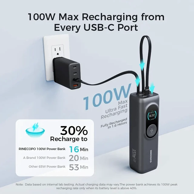 Alt view image 7 of 7 - 25000mAh Power Bank, 170W Portable Charger with 2 Built-in Cables,100W USB-C Laptop Charging, Apple Watch Wireless Charging, 90Wh TSA-Approved Battery Pack for iPhone, MacBook, Samsung