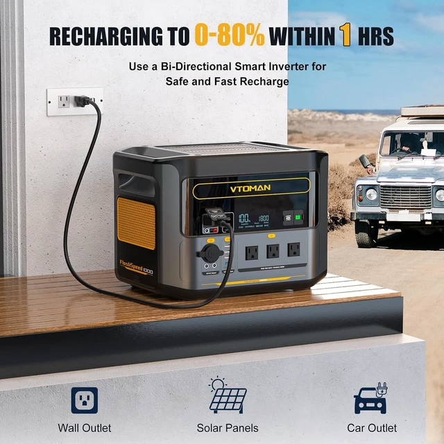 Alt view image 7 of 7 - FlashSpeed 1000 Portable Power Station, 828Wh LiFePO4,1000W output,Expandable to 2376Wh, 1H fast charge (0-80%), 2000W peak output, solar generator, home backup, camping, power outages