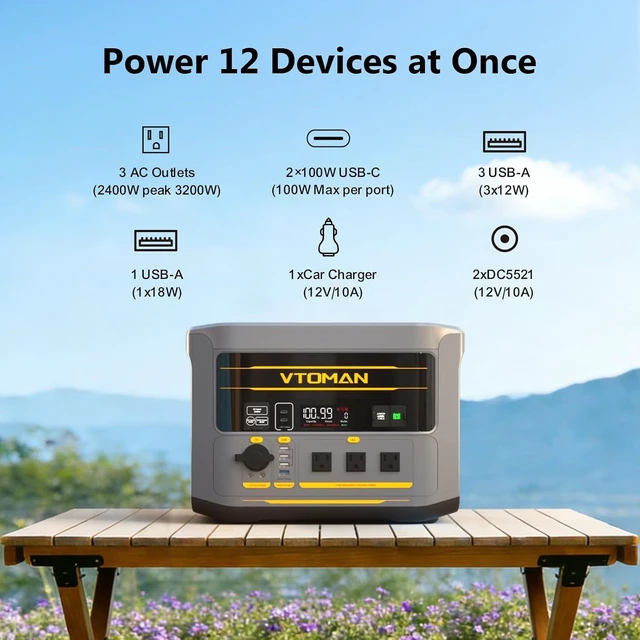 Alt view image 6 of 7 - FlashSpeed 2400 Portable Power Station, 1408Wh LiFePO4 (LFP) Battery,2400W(Peak 3200W), Full Charge in 58 Min, UPS,Solar Generator, for Home Backup Power, Camping, RV, Off-Grid, emergency