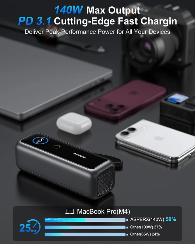 Alt view image 5 of 7 - Laptop Power Bank Built-in C-Cable TFT Display PD3.1 140W 27600mAh,Fast Charging Battery Bank Portable Charger Power Bank for MacBook Pro/Air/iPhone 18/iPad Pro/S26 Ultra/Dell/HP(TSA-Approved)
