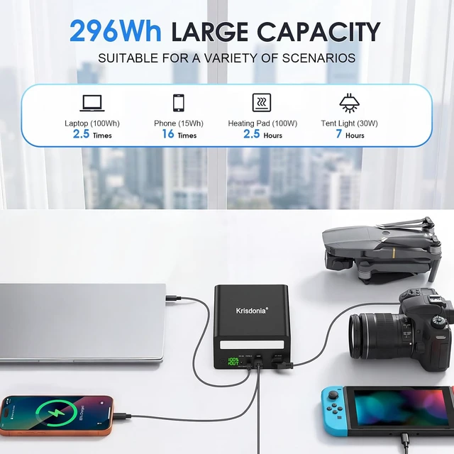 Alt view image 5 of 7 - AC Power Bank 80000mah 140W USB-C PD Portable Laptop Charger,130W AC Output, 140W USB-C Output Fast Charging Power Station with LED Flashlight for Home/Laptop/Camping