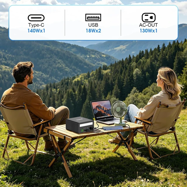 Alt view image 4 of 7 - AC Power Bank 80000mah 140W USB-C PD Portable Laptop Charger,130W AC Output, 140W USB-C Output Fast Charging Power Station with LED Flashlight for Home/Laptop/Camping