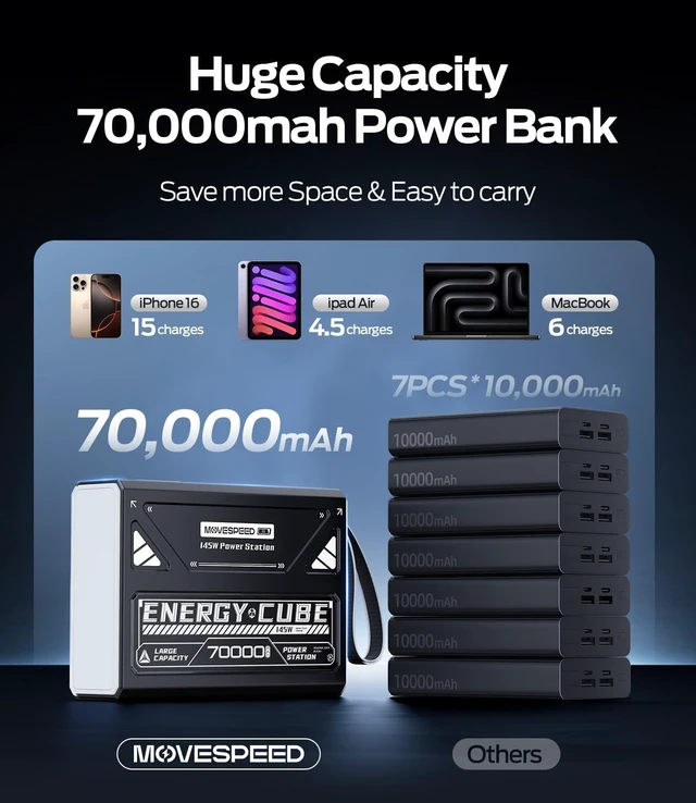 Alt view image 2 of 7 - 260Wh Portable Power Station 70,000mAh Large Capacity Power Bank with 145W Output, USB-C Battery Pack for Laptop Charging, Camping & Emergency Power Generator with Flashlight