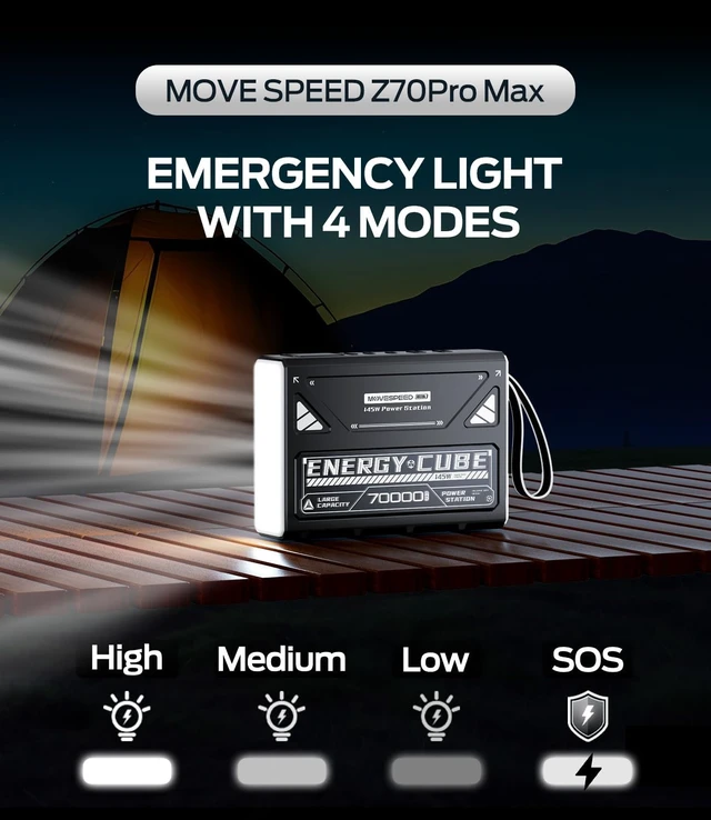 Alt view image 4 of 7 - 260Wh Portable Power Station 70,000mAh Large Capacity Power Bank with 145W Output, USB-C Battery Pack for Laptop Charging, Camping & Emergency Power Generator with Flashlight