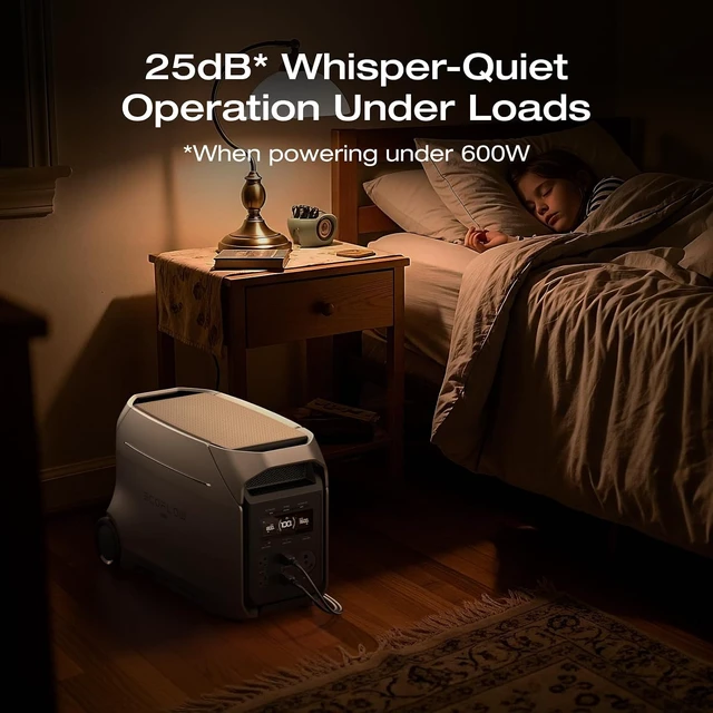 Alt view image 6 of 7 - DELTA 3 Ultra Plus 3072Wh Portable Power Station, 3600W Output,(7200W Surge), LFP Battery Power Station, Expandable to 11kWh, Solar Generator for Essential Home Use, Camping, RV