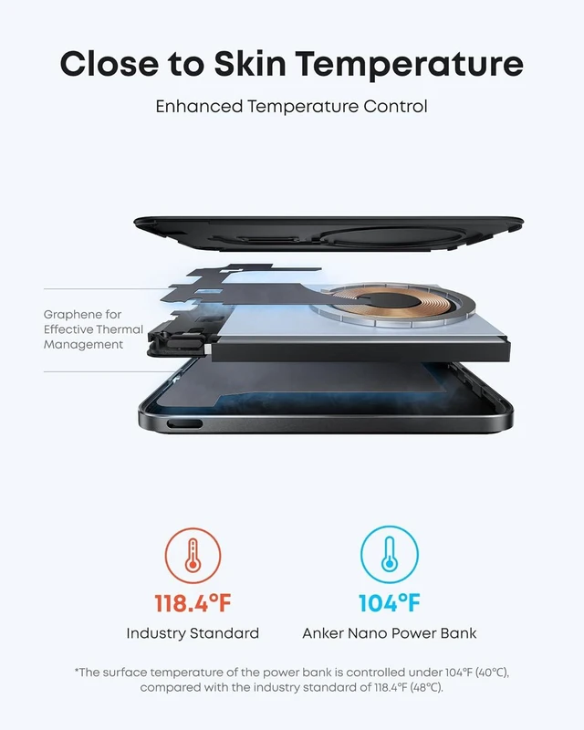 Alt view image 6 of 6 - Nano Magnetic Power Bank, 5,000mAh Qi2-Certified 15W Portable Charger,Ultra-Slim Travel Essentials: 0.34 in, Qi2 15W MagSafe-Compatible Battery Pack for iPhone 18 Pro Max/17 /16 Series and More