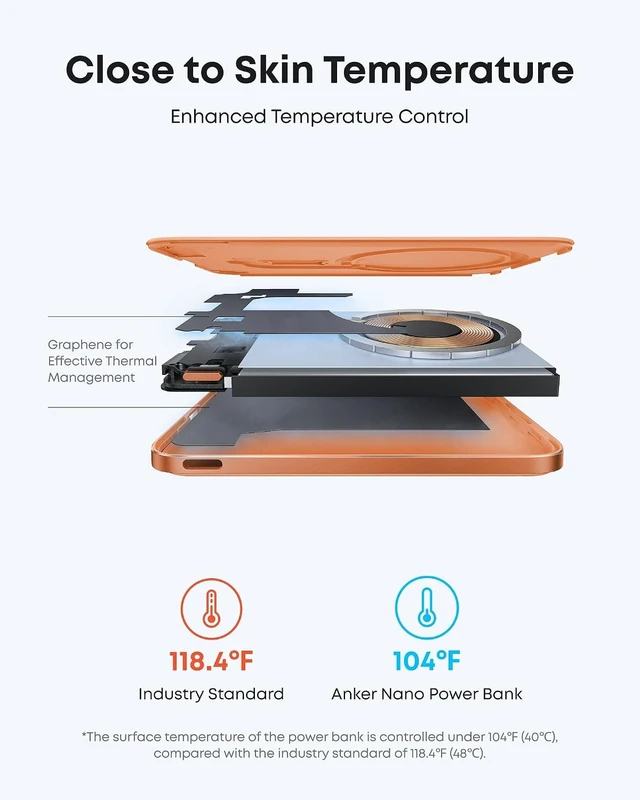 Alt view image 2 of 6 - Nano Magnetic Power Bank, 5,000mAh Qi2-Certified 15W Portable Charger,Ultra-Slim Wireless Battery Pack with Ergonomic Design, Compact for Travel, for iPhone 17 / 16 Series and More