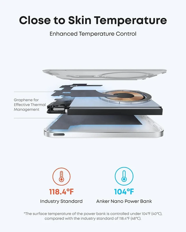 Alt view image 2 of 6 - Nano Magnetic Power Bank, 5,000mAh Qi2-Certified 15W Portable Charger,Ultra-Slim Travel Essentials: 0.34 in, Qi2 15W MagSafe-Compatible Battery Pack for iPhone 18 Pro Max/17 /16 Series and More