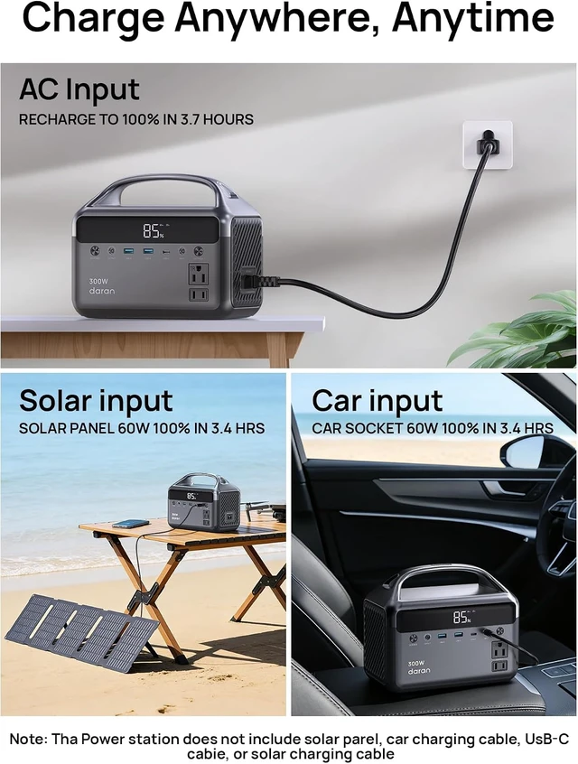 Alt view image 5 of 7 - Portable Power Station 300W (600W Surge), 192Wh LiFePO4 Battery Solar Generator with Carry Bag & 2 AC Outlets, Power Bank Fast Charging AC DC USB Ports for Laptop, Camping, Home Ues, Emergency