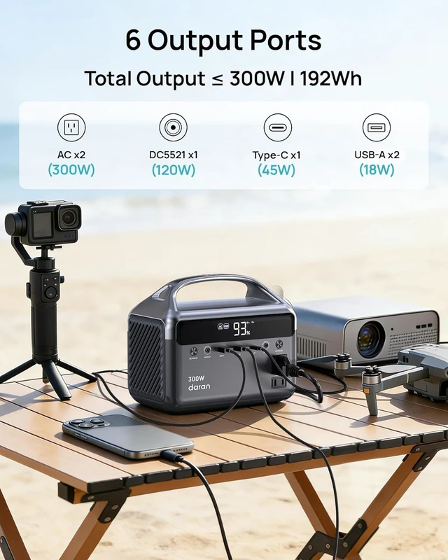 Alt view image 2 of 7 - Portable Power Station 300W (600W Surge), 192Wh LiFePO4 Battery Solar Generator with Carry Bag & 2 AC Outlets, Power Bank Fast Charging AC DC USB Ports for Laptop, Camping, Home Ues, Emergency