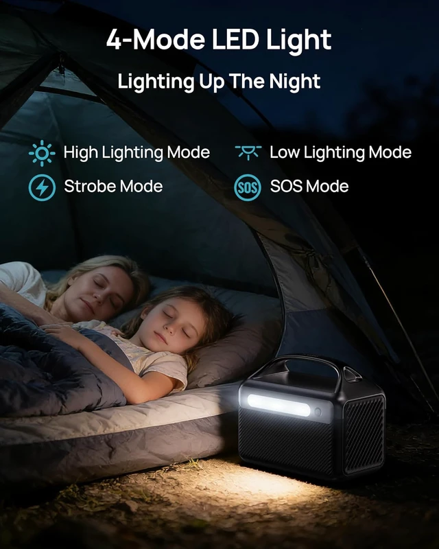 Alt view image 4 of 7 - Portable Power Station 300W (600W Surge), 192Wh LiFePO4 Battery Solar Generator with Carry Bag & 2 AC Outlets, Power Bank Fast Charging AC DC USB Ports for Laptop, Camping, Home Ues, Emergency