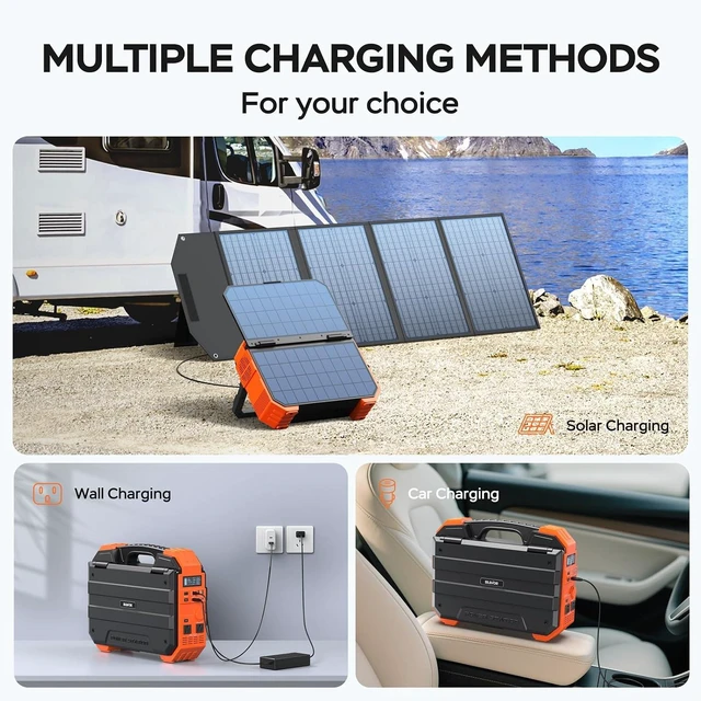 Alt view image 4 of 7 - 1600W Solar Generator, 1024Wh Power Station with Built-In 40W Panel,LiFePO4 battery, 3200W peak output, 100W USB-C, portable generator for emergency home backup, camping, RVs and power outages