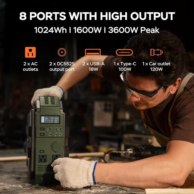 Alt view image 7 of 7 - 1600W Solar Generator, 1024Wh Power Station with Built-In 40W Panel,LiFePO4 battery, 3200W peak output, 100W USB-C, portable generator for emergency home backup, camping, RVs and power outages