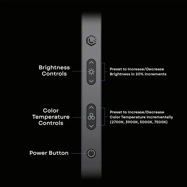 Alt view image 5 of 7 - LUME CUBE Edge 2.0 LED Desk Lamp | Dimmable Home Office Desk Light with USB Charging Port & Strong Swing Arm | Adjustable Color Temperature and Brightness | Circle Webcam Light - Black