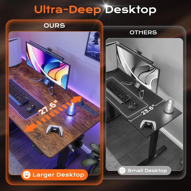 Alt view image 7 of 7 - Huuger 55 x 28 Large Electric Standing Desk with 4 AC Outlets, Type-C Port, Height Adjustable Computer Desk, 27.6" Deep Desktop, Stand up Gaming Office Desk, 3 Preset Heights, Rustic Brown