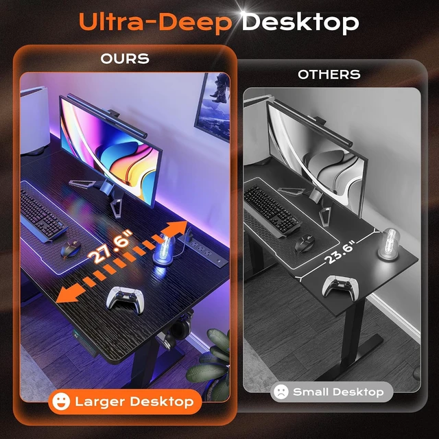 Alt view image 4 of 7 - Huuger 55 x 28 Large Electric Standing Desk with 4 AC Outlets, Type-C Port, Height Adjustable Computer Desk, 27.6" Deep Desktop, Stand up Gaming Desk, 3 Preset Heights, for Home Office, Black
