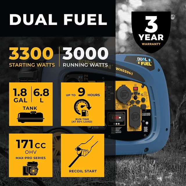 Alt view image 5 of 7 - WH03041 Dual Fuel Inverter Portable Generator 3300W Gas Propane Recoil Start, Quiet 58dB RV Ready TT-30R, Fuel Efficient Outdoor Camping Tailgating Recreational Power Supply