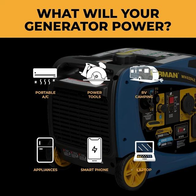 Alt view image 7 of 7 - WH02942 Dual Fuel Inverter Portable Generator, 3200W Electric Start, Quiet 58 dB Operation, RV Ready TT-30R Outlet, Clean Inverter Power, Gas or Propane for Camping, Home Backup, Outdoor Use