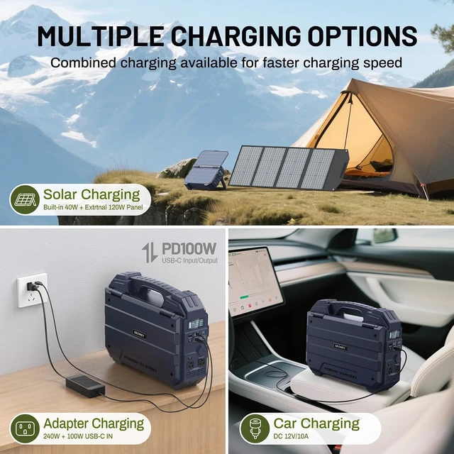 Alt view image 7 of 7 - 1600W (3200W Peak) Portable Power Station with 40W+120W Solar Panel,1024Wh LiFePO4 Battery, USB-C 100W Fast Charging, Solar Generator for Camping, RV, Home Backup, Emergency and power outages