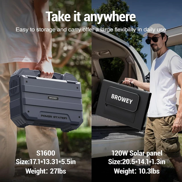 Alt view image 2 of 7 - 1600W (3200W Peak) Portable Power Station with 40W+120W Solar Panel,1024Wh LiFePO4 Battery, USB-C 100W Fast Charging, Solar Generator for Camping, RV, Home Backup, Emergency and power outages