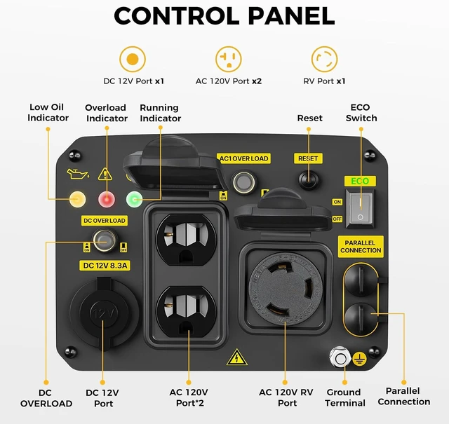 Alt view image 2 of 6 - 4000W Portable Inverter Generator for Camping and Home Backup Use,4000W portable inverter generator for home use, camping backup, super quiet, 3% THD, 1.3Gal tank, 48 lb, EPA compliant.