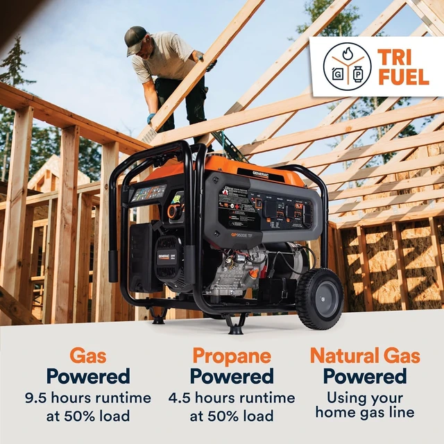 Alt view image 5 of 7 - 12,500 Starting Watt Tri-Fuel Portable Generator, Electric Start,Gas, Propane, Or Natural Gas Fuel Options, COsense CO Detection, 9.5 Hour Runtime, Emergency Home Backup, 49 State Compliant